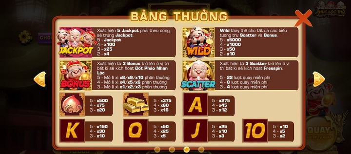 Chia sẻ luật chơi game phúc lộc thọ