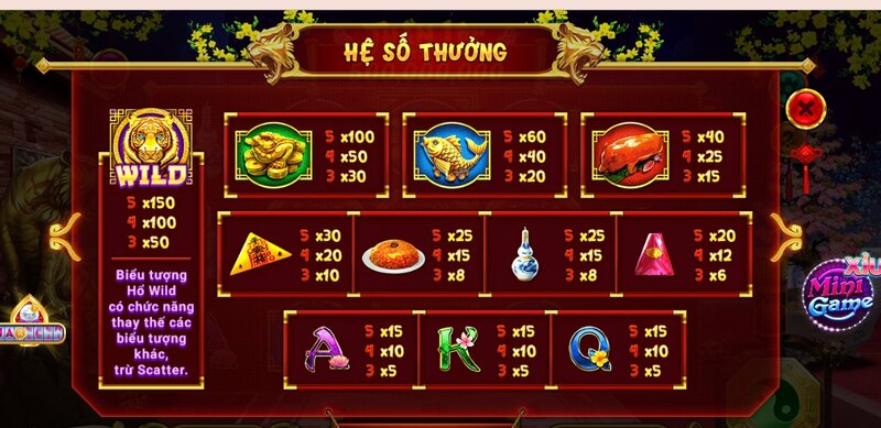 Hiểu rõ cách chơi Xin Xăm trong 1 phút