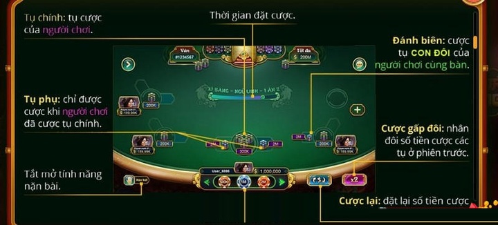 Lợi ích khi chơi game bài Sâm lốc là gì?