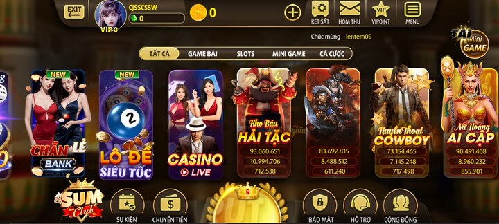 Đánh giá thương hiệu Sumclub