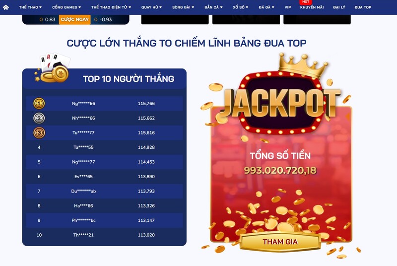 Ưu điểm khi cá cược tại nhà cái 2bong88